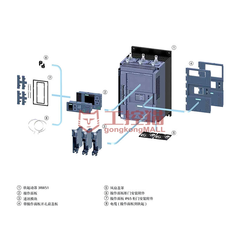 SIEMENS/Siemens 3RW59 soft starter accessories control circuit trunking cover