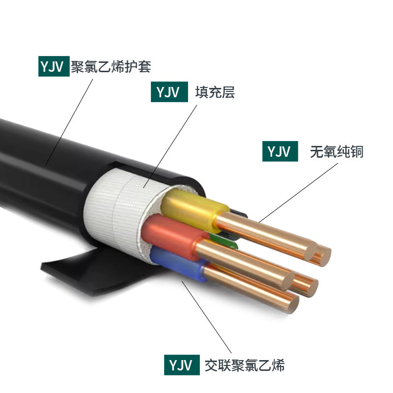 New Energy Electric Vehicle YJV Pure Copper