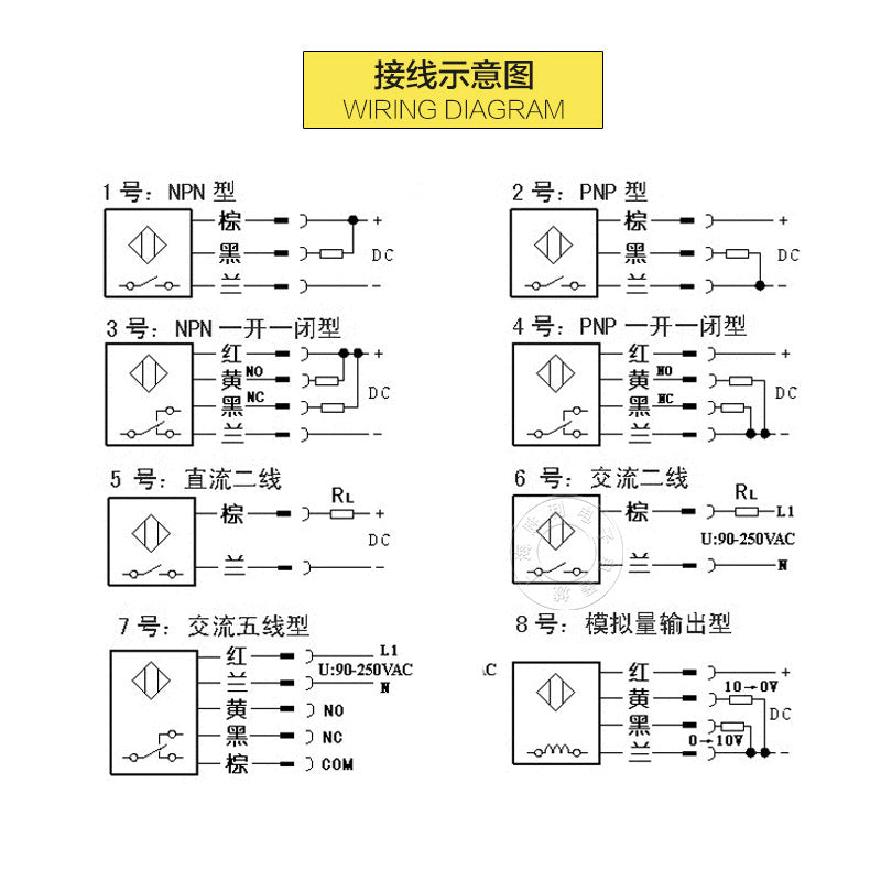 Inductive proximity switch LJ30A3-15-Z/BX: Two-wire DC normally closed, three-wire NPN normally open AC