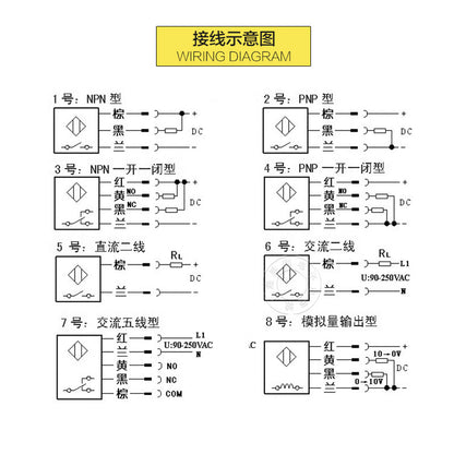 Inductive proximity switch LJ30A3-15-Z/BX: Two-wire DC normally closed, three-wire NPN normally open AC