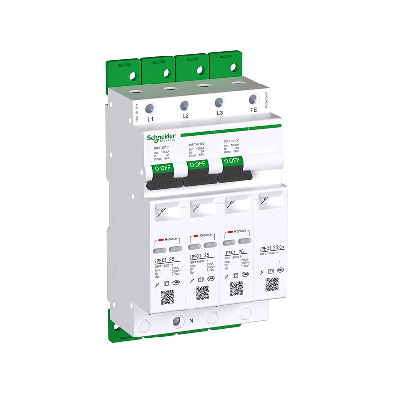 iPEC