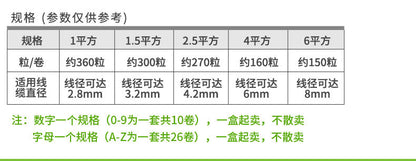 Numbered conduit for wires and cables, marking conduit for wires and cables, numbered conduit 0-9, lettered conduit A-Z