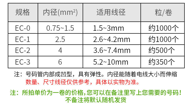 Yellow numbered tube EC series wire number tube digital numbered tube network cable wire label sleeve digital wire marker number