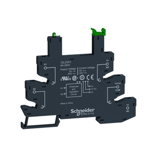 SSL Relay Socket