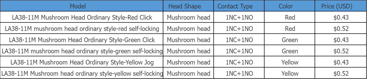 LA38-11M Mushroom Head Button