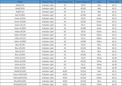 LED Power Indicator Light AD16-22DS