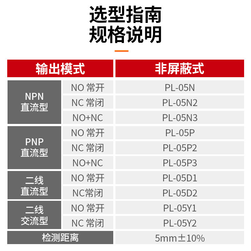PL-05N Square Proximity Switch Metal Sensor, Inductive Three-Wire NPN Normally Open, 24V DC/AC