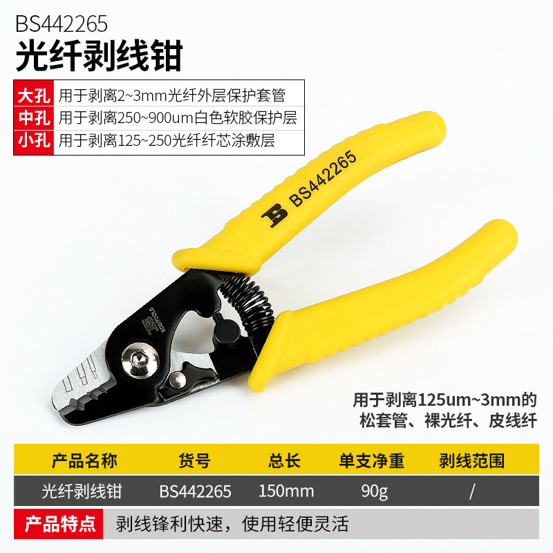Cable cutters, electrician's manual tools, wire strippers, wire cutters, wire pullers, multi-functional wire strippers.
