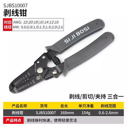 Cable cutters, electrician's manual tools, wire strippers, wire cutters, wire pullers, multi-functional wire strippers.
