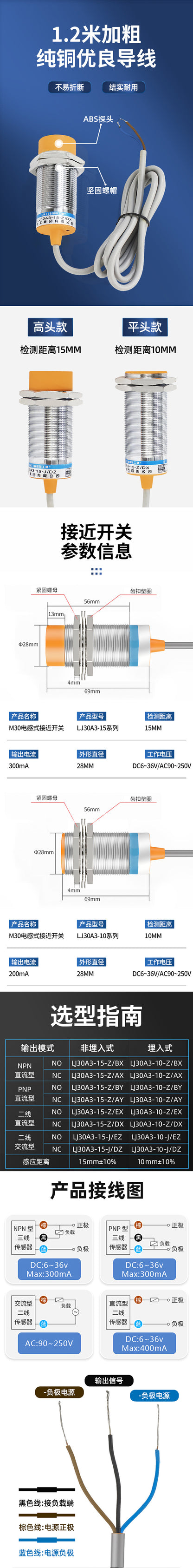 Inductive proximity switch LJ30A3-15-Z/BX: Two-wire DC normally closed, three-wire NPN normally open AC