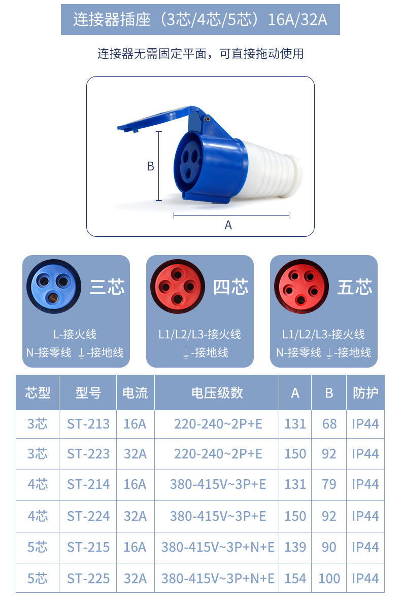 Waterproof industrial plugs and sockets, 3-pin, 4-pin, 5-pin, 16A/32A male and female connectors, waterproof and dustproof aviation plugs and sockets.