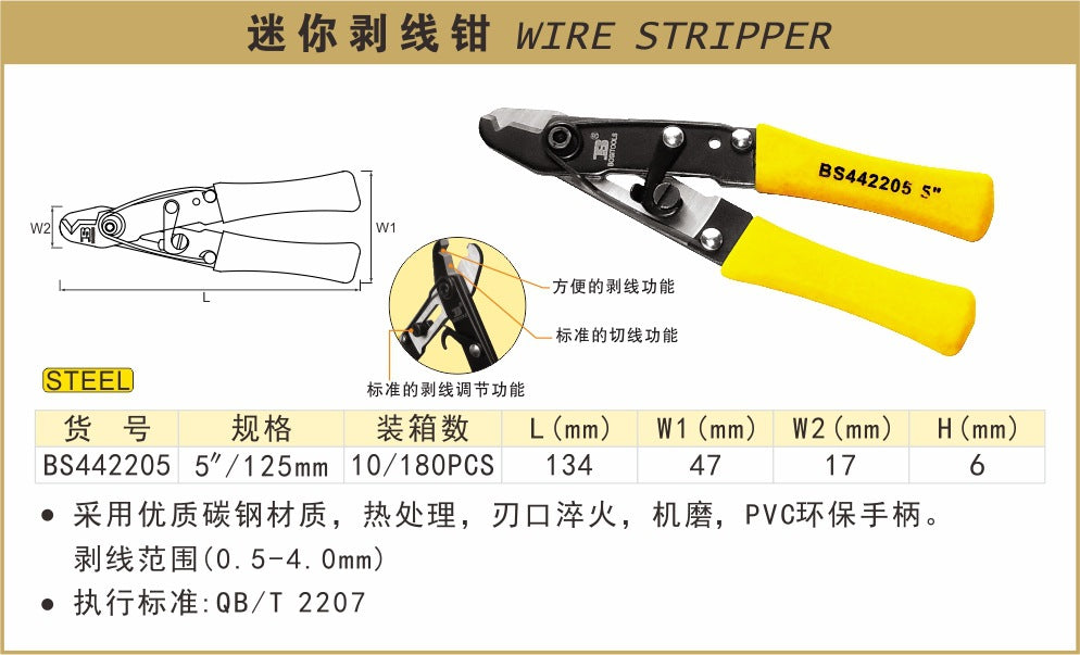 Cable cutters, electrician's manual tools, wire strippers, wire cutters, wire pullers, multi-functional wire strippers.