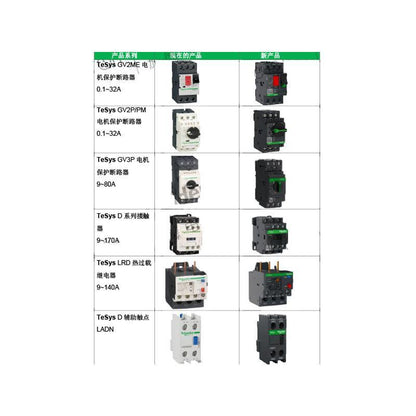 Schneider imported GV3 motor electromagnetic circuit breaker